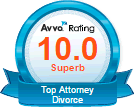 Top Georgia Divorce Attorney